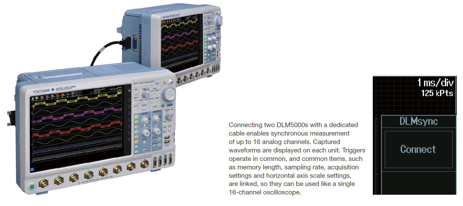 Yokogawa DLM5000 Mixed Signal Oscilloscope