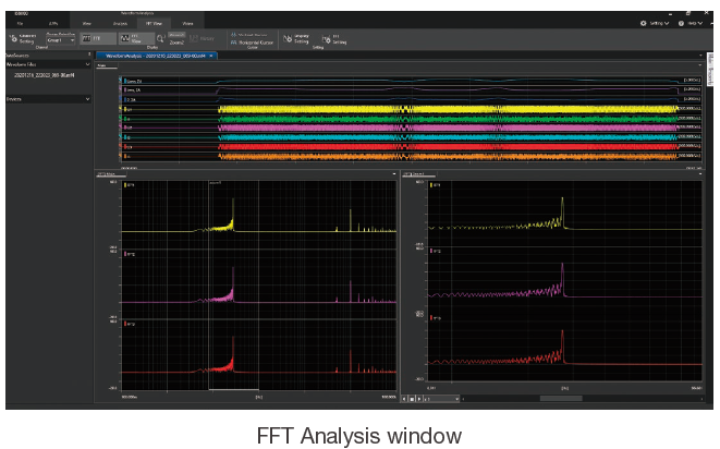 IS8000 Integrated Software FFT and Math Function | Yokogawa Test&Measurement